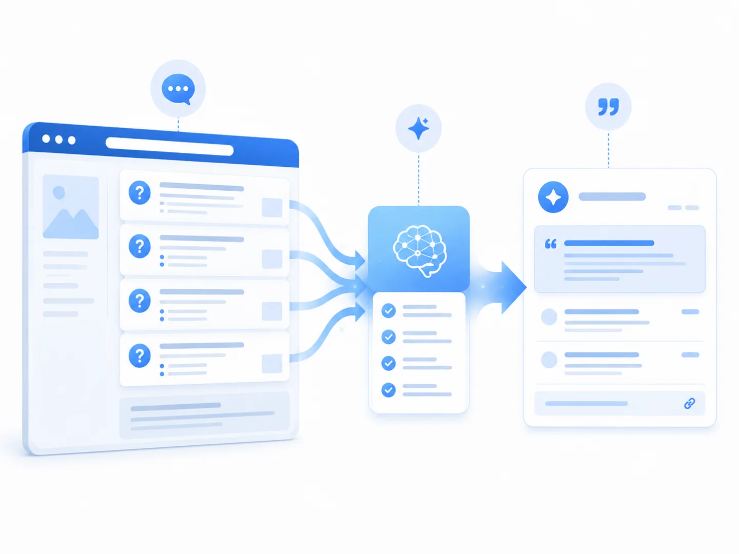 AI Overviewに引用されやすいFAQ・情報設計